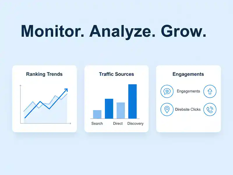 Track and improve your Google Maps performance to boost local visibility and customer reach