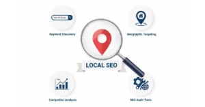 Infographic showing how local keyword research functions using map pin and SEO icons.