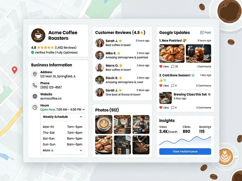optimized Google Business Profile with complete business information